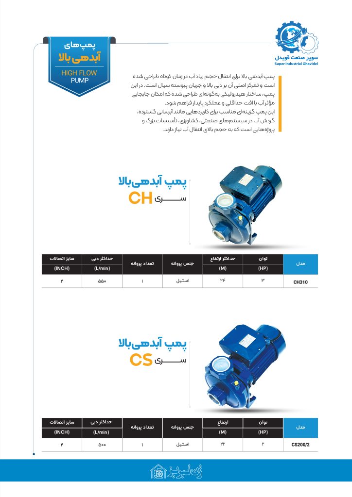 کاتالوگ 2 اینچ