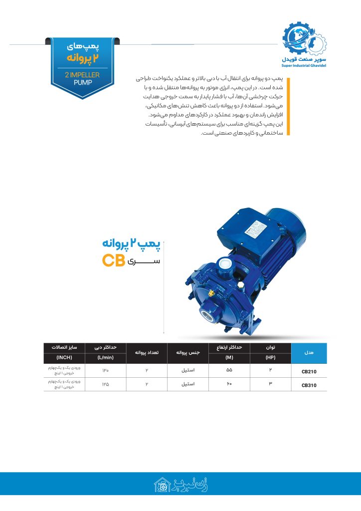 کاتالوگ دوپروانه